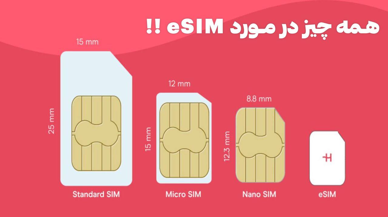 eSIM چیست