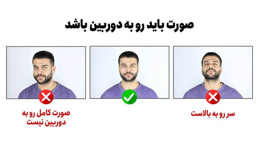 لاتاری گرین‌ کارت آمریکا