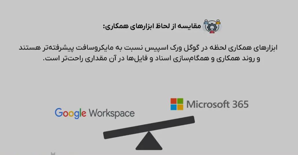 همکاری تیمی